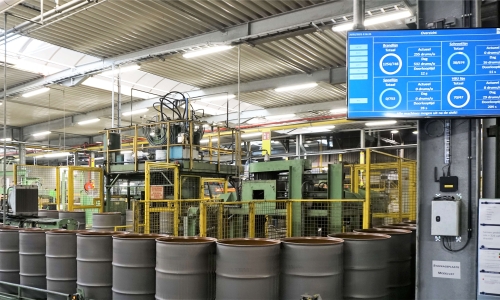 Dashboard bij productielijn